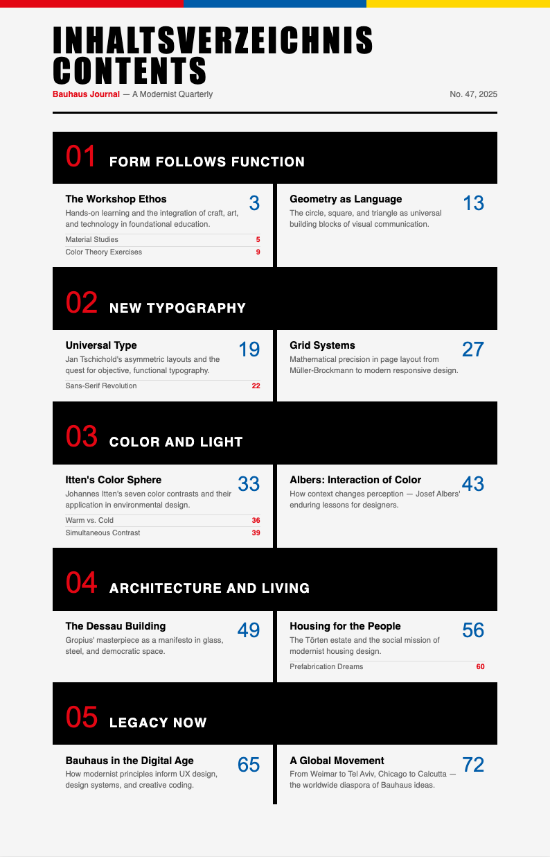 Bauhaus Revival Table Of Contents With Content